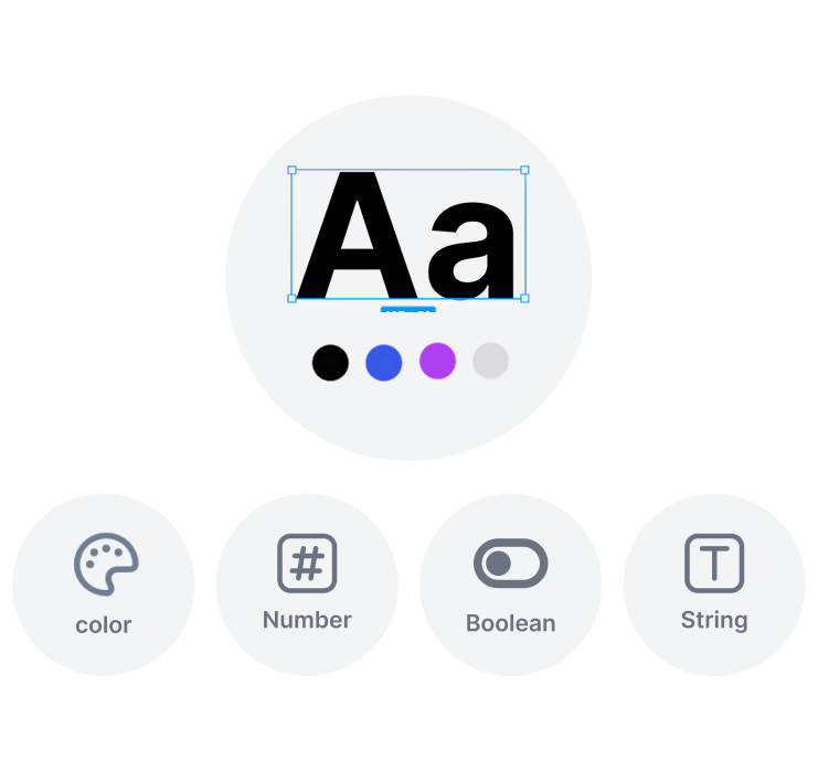 Comprehensive Fundamentals