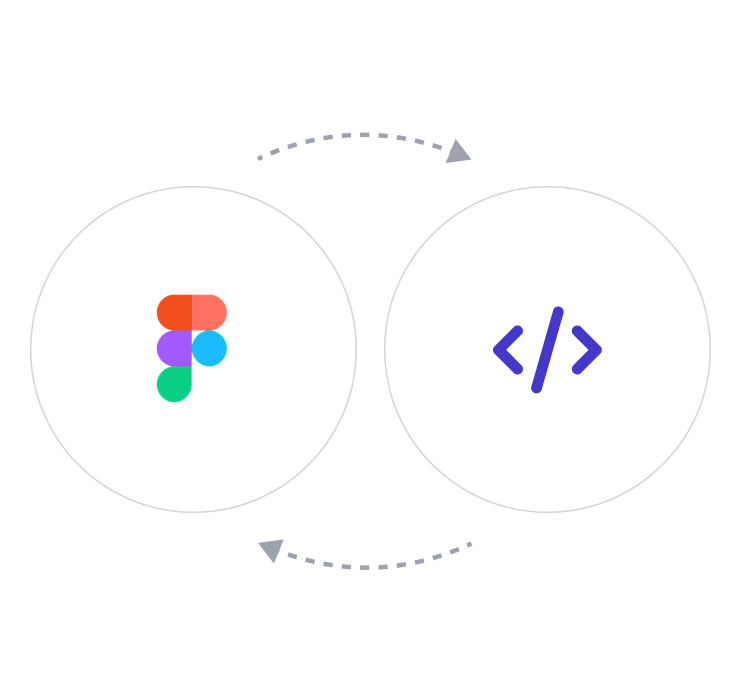 End-to-End UI Bridge